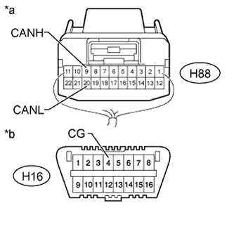 A01ISBKE20