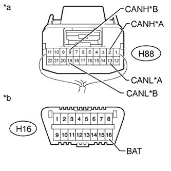 A01ISBKE21