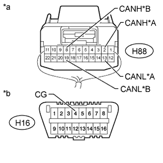 A01ISBKE23