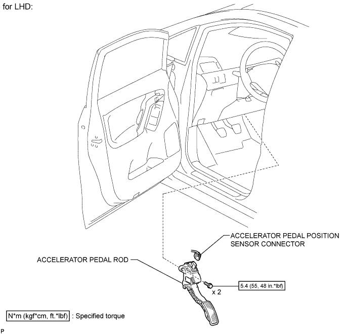 A01ISBPE01