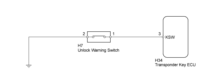 A01ISBWE07