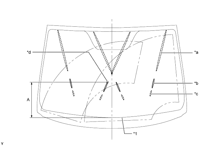 A01ISC1E01