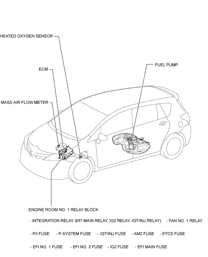 A01ISCHE01