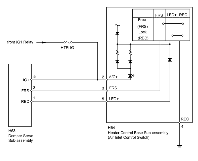 A01ISCJE01