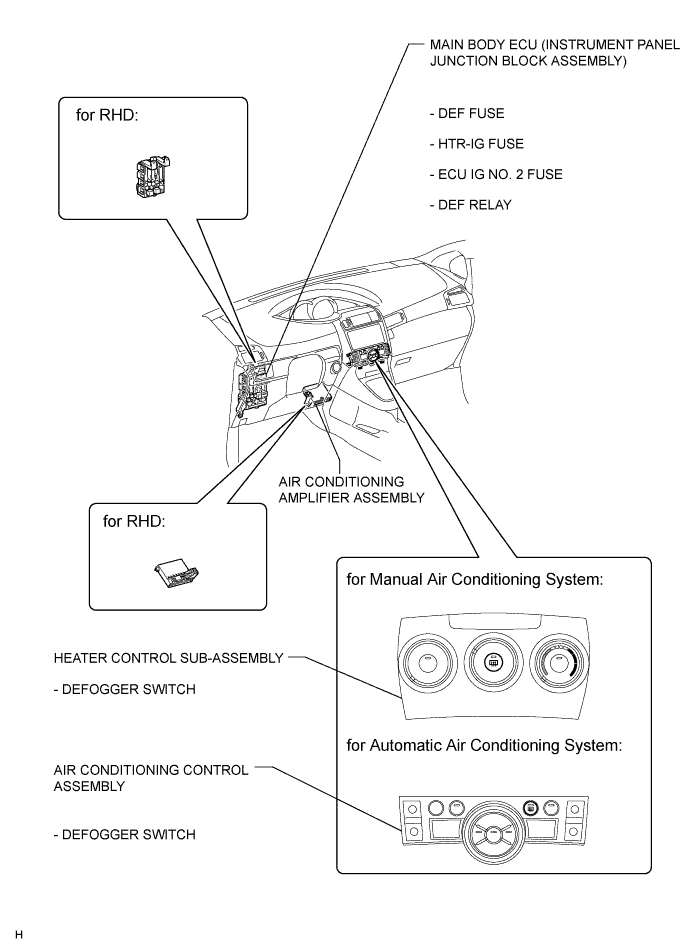 A01ISCRE01