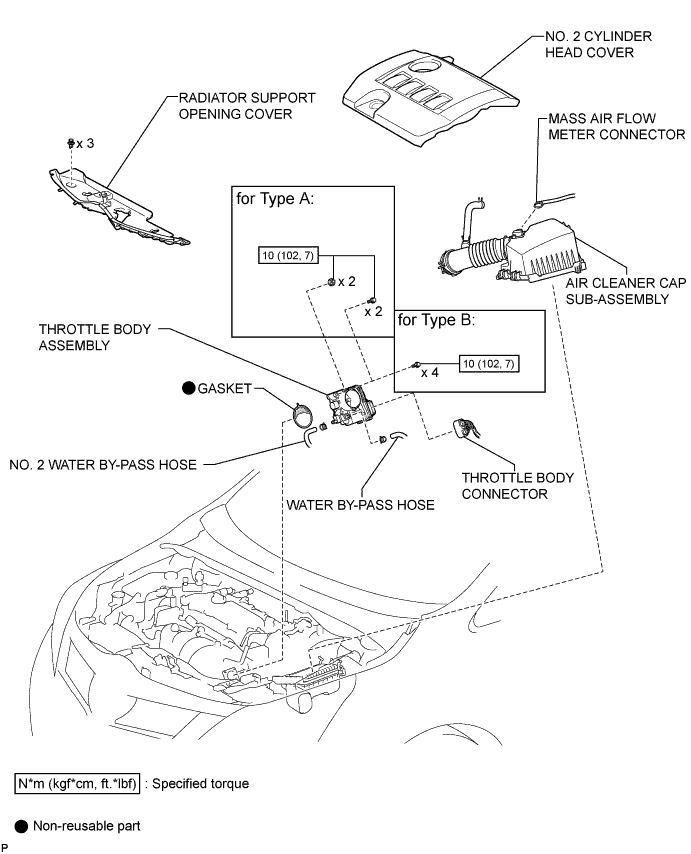 A01ISCVE01