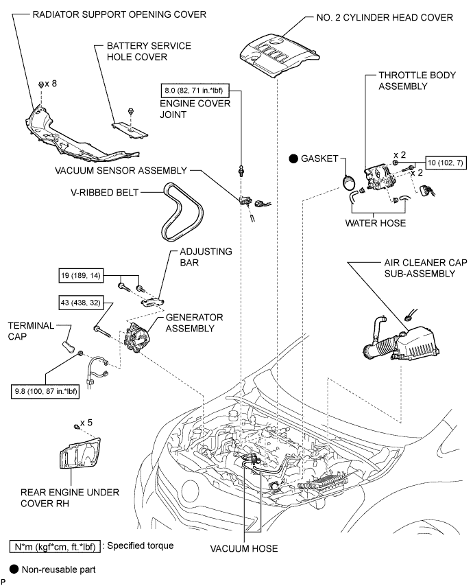 A01ISD5E01