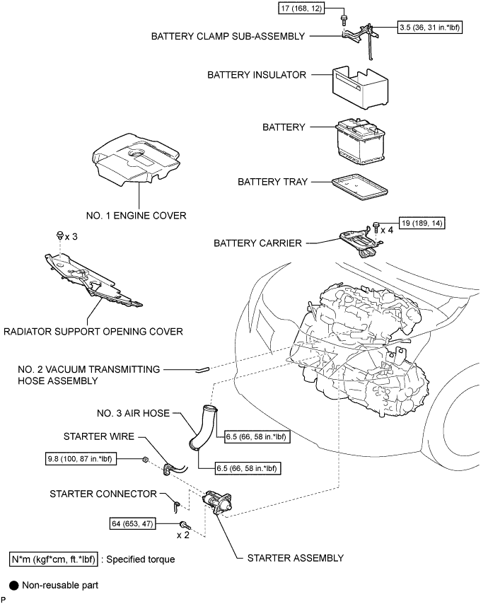 A01ISDAE01