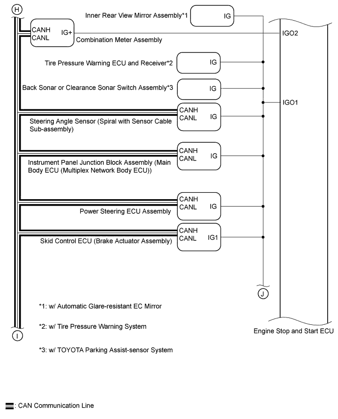 A01ISDBE01