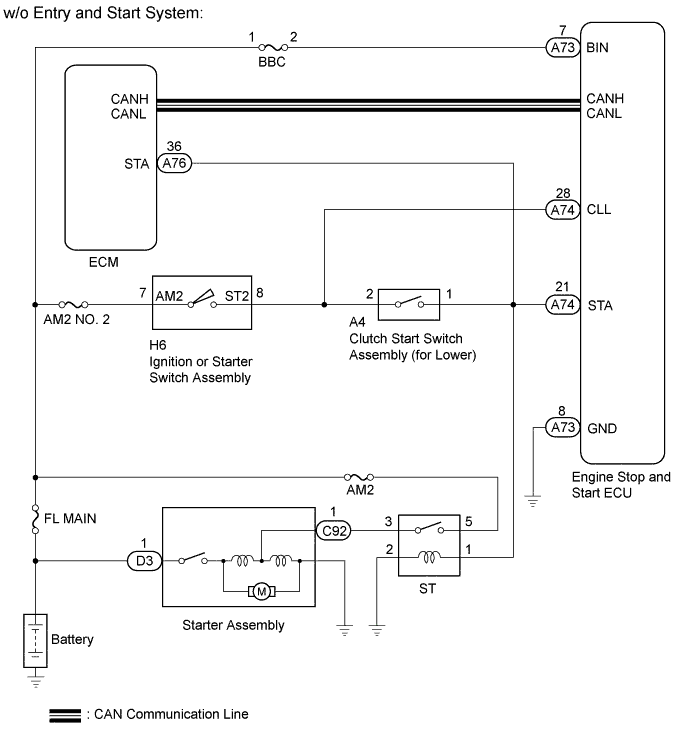 A01ISDUE01