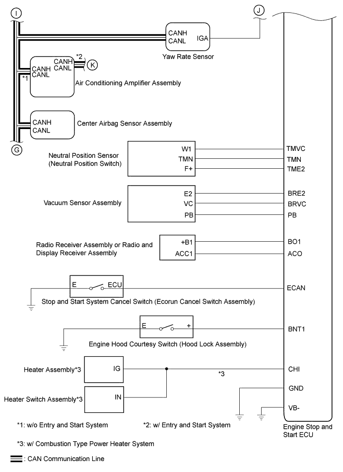 A01ISE0E01