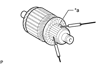 A01ISEQE01