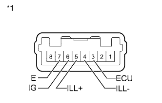 A01ISEZE06