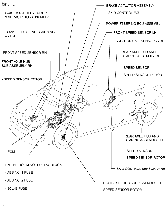 A01ISF4E01