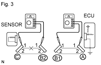 A01ISF8E01