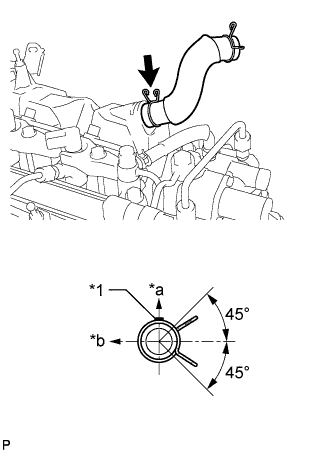 A01ISGHE01