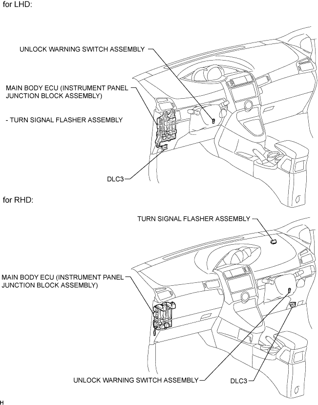 A01ISGPE01