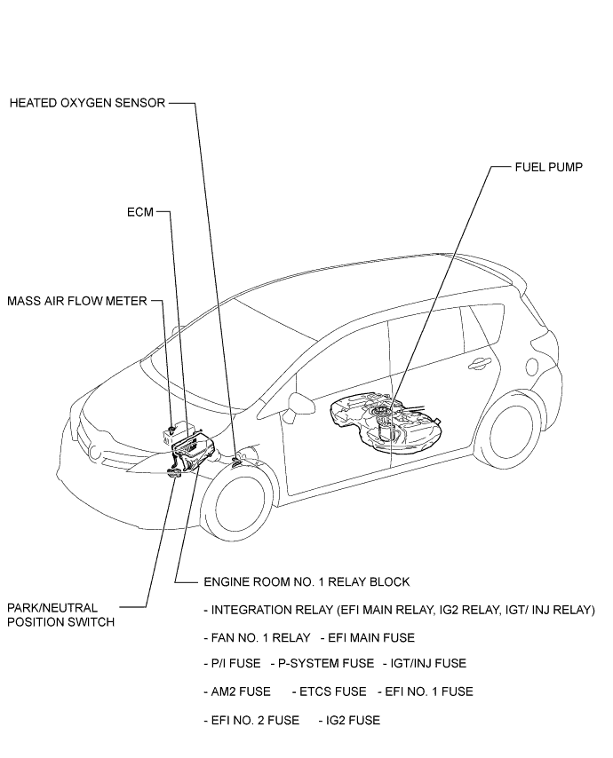 A01ISHEE01