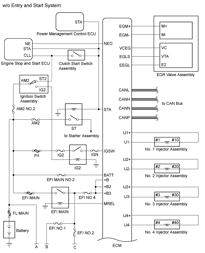 A01ISHPE01