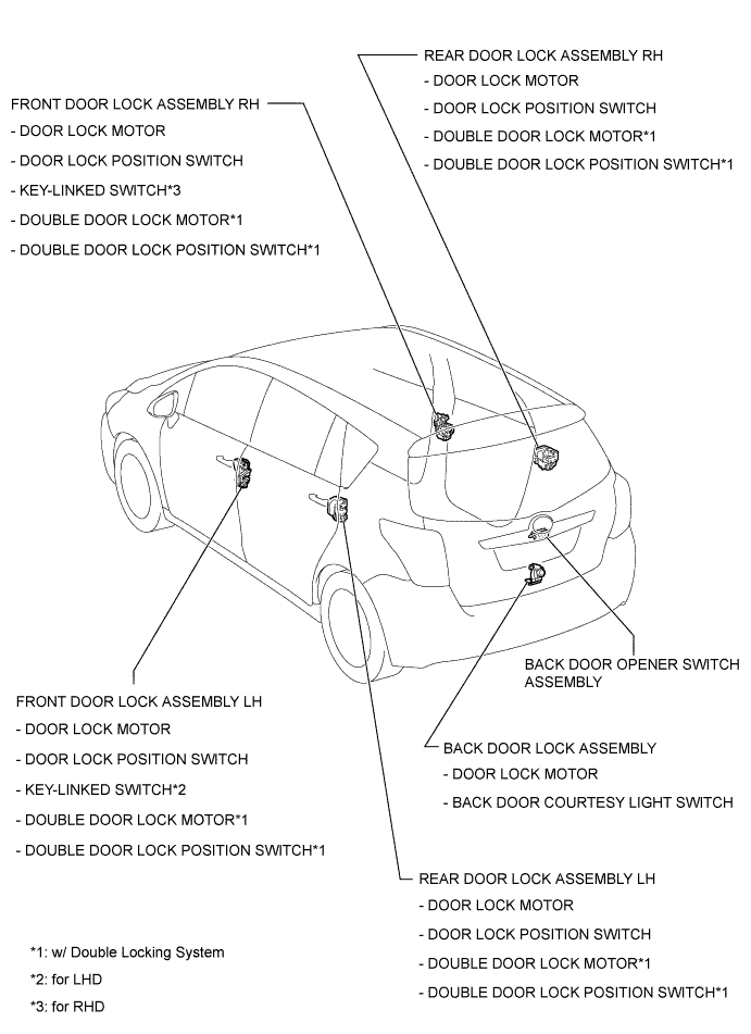 A01ISJ8E01