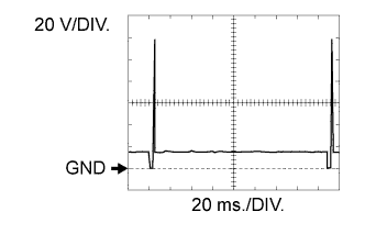 A01ISJJE01