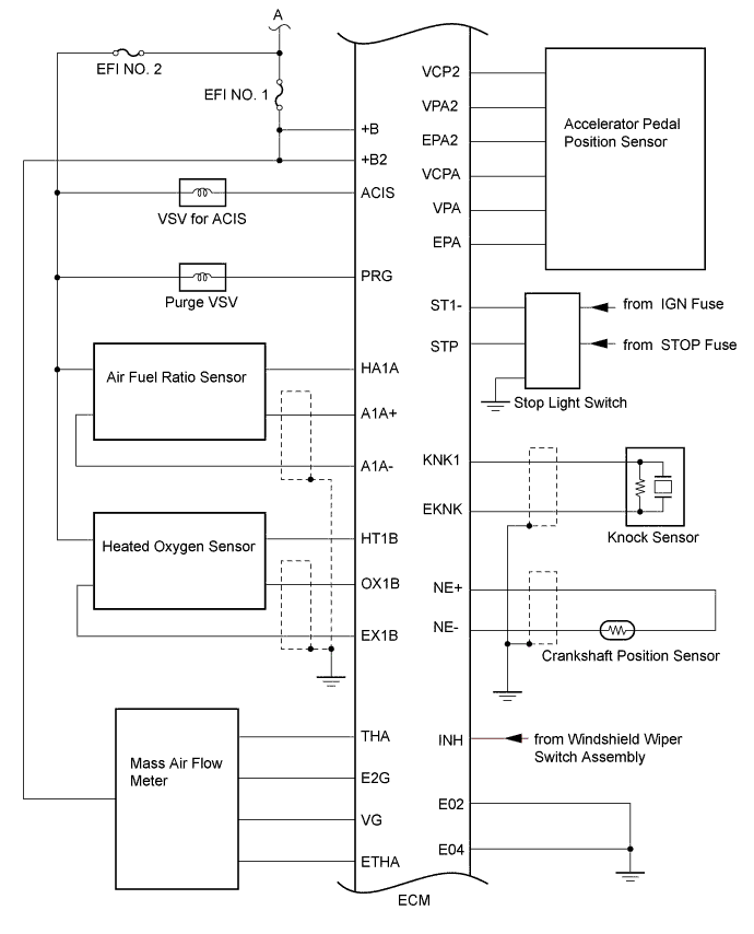 A01ISK7E01