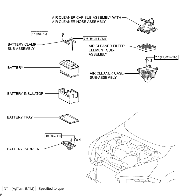 A01ISKKE01