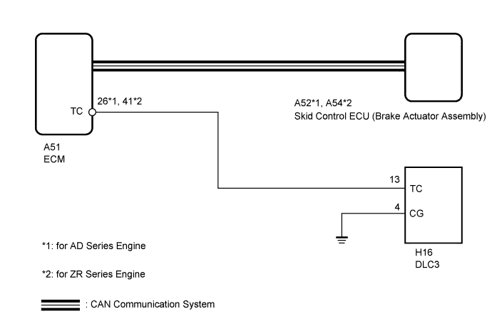 A01ISKPE09