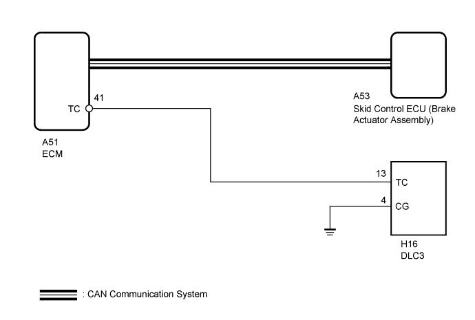 A01ISKPE11