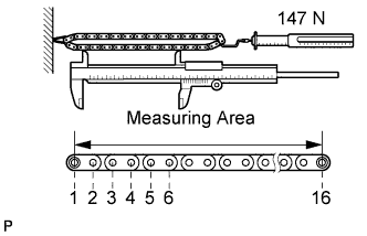 A01ISLPE01