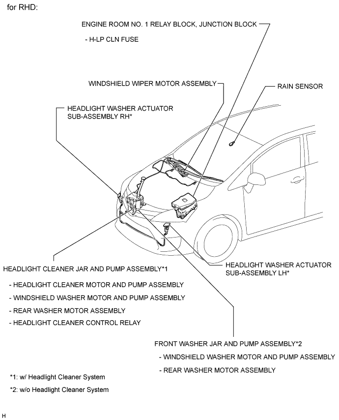 A01ISLUE01