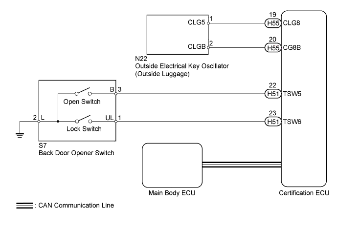 A01ISLWE03