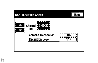 A01ISMK