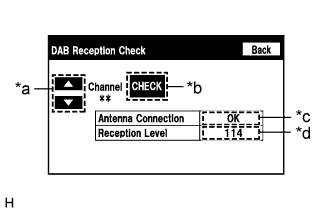 A01ISMKE01