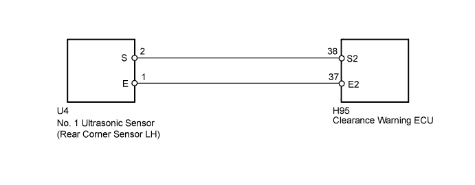 A01ISNOE03