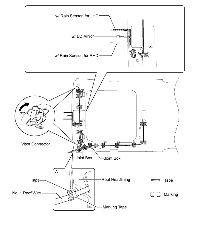 A01ISNUE01