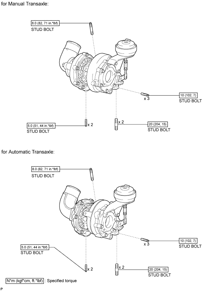 A01ISO0E08