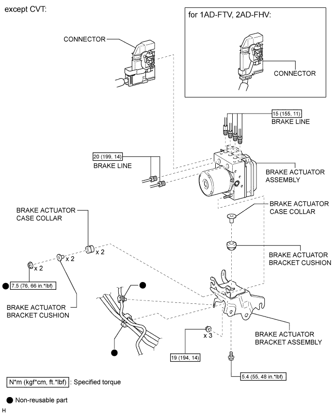 A01ISOEE02