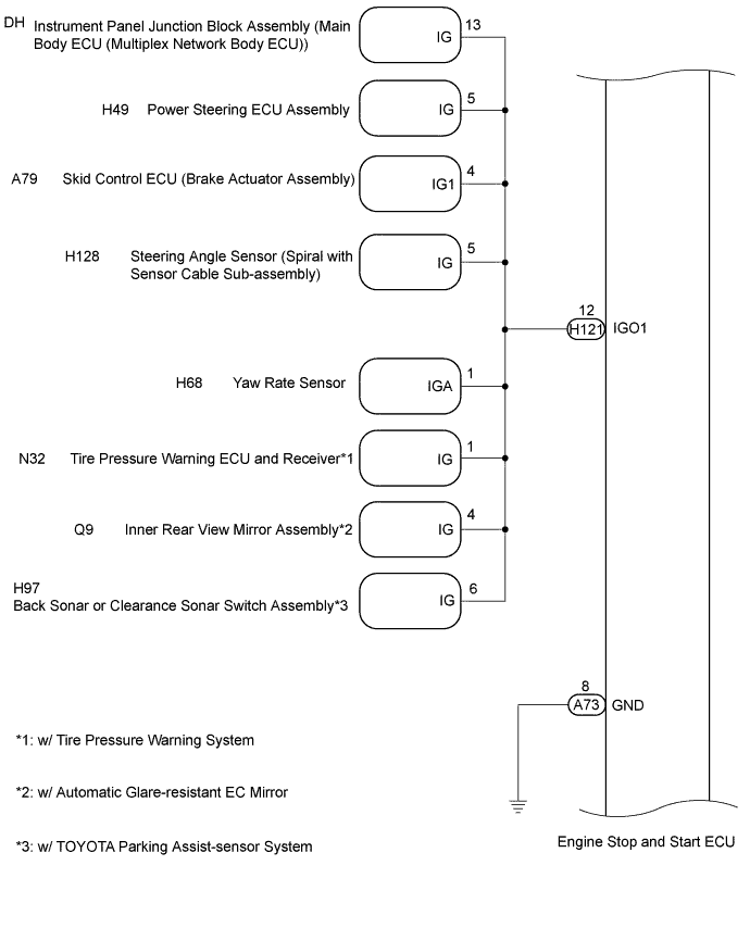 A01ISPBE01