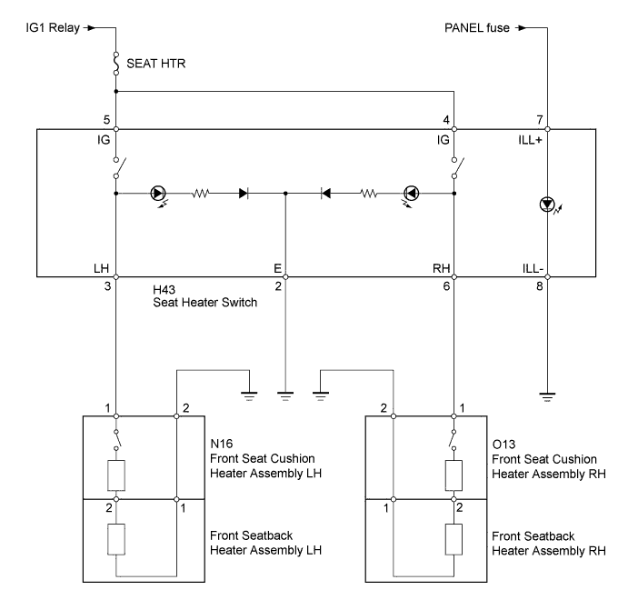 A01ISPYE01