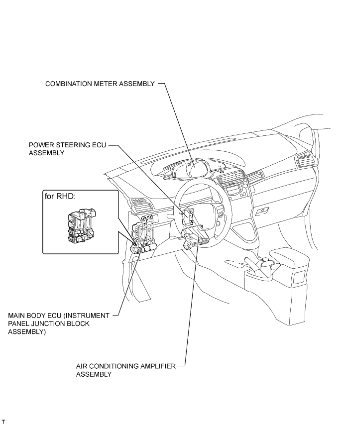 A01ISQKE02