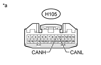 A01ISS8E14