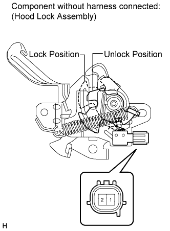 A01ISSCE01