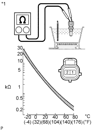 A01ISSDE16