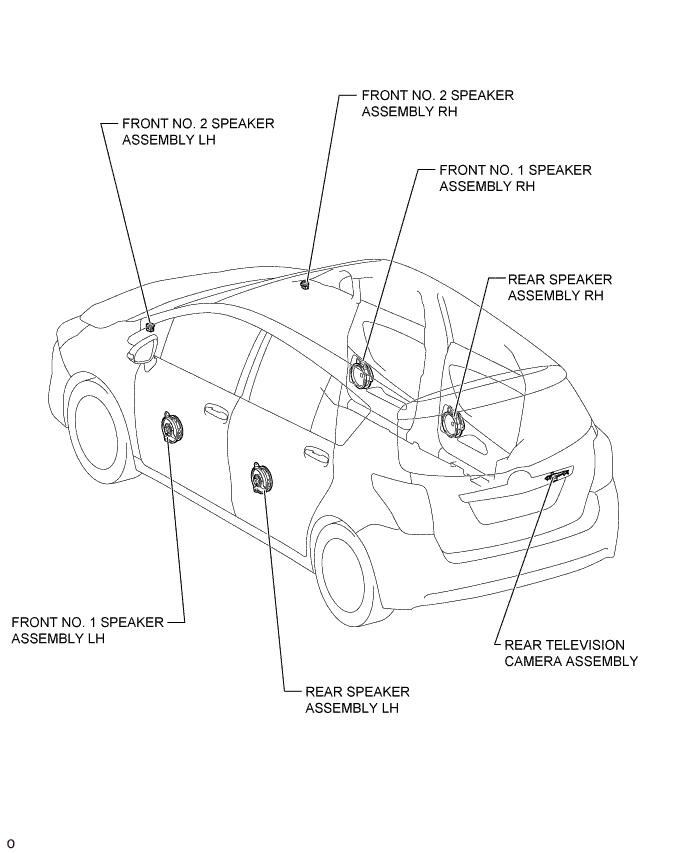 A01ISSNE01