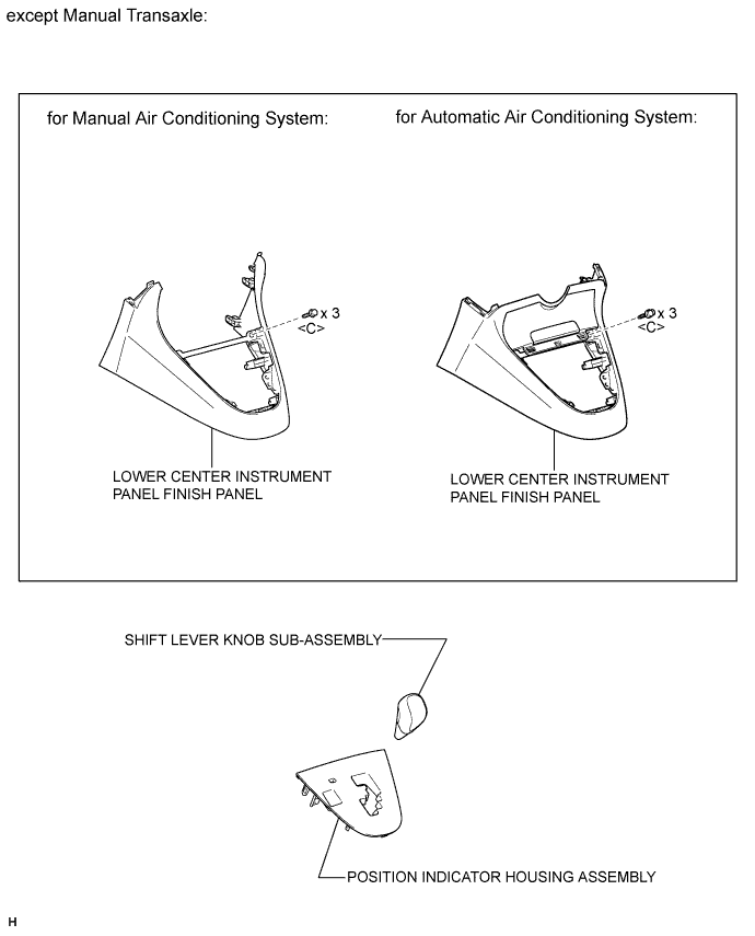 A01ISSOE01