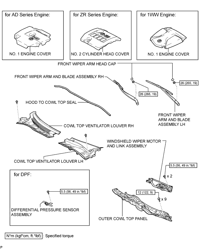 A01ISSPE01