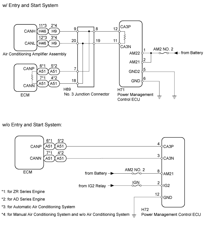 A01ISSVE01