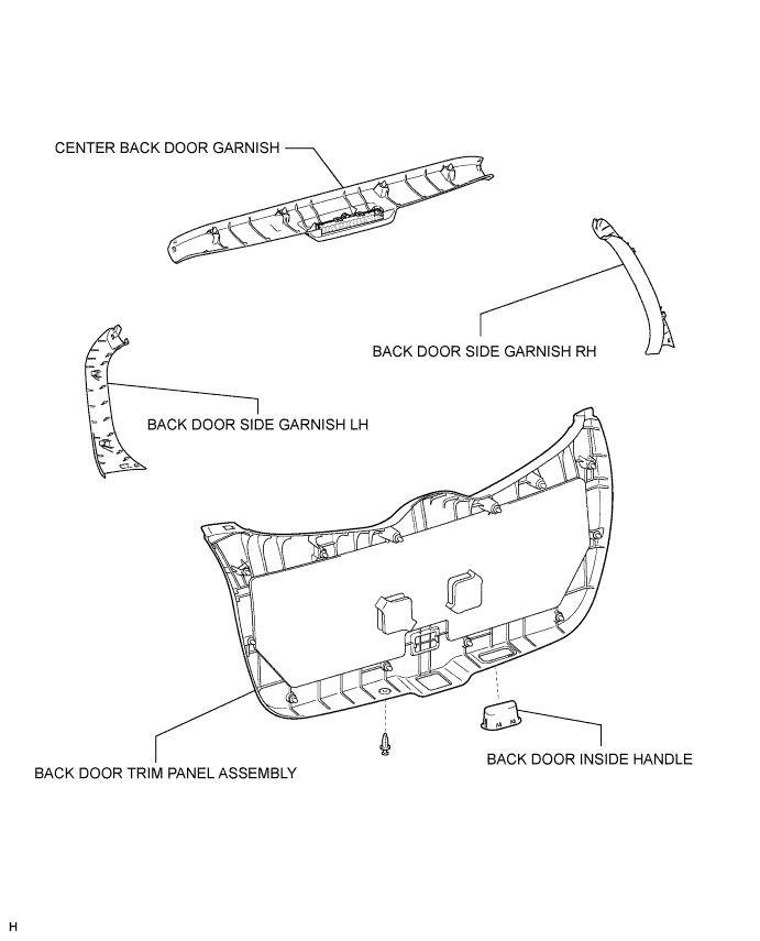 A01ISSYE01