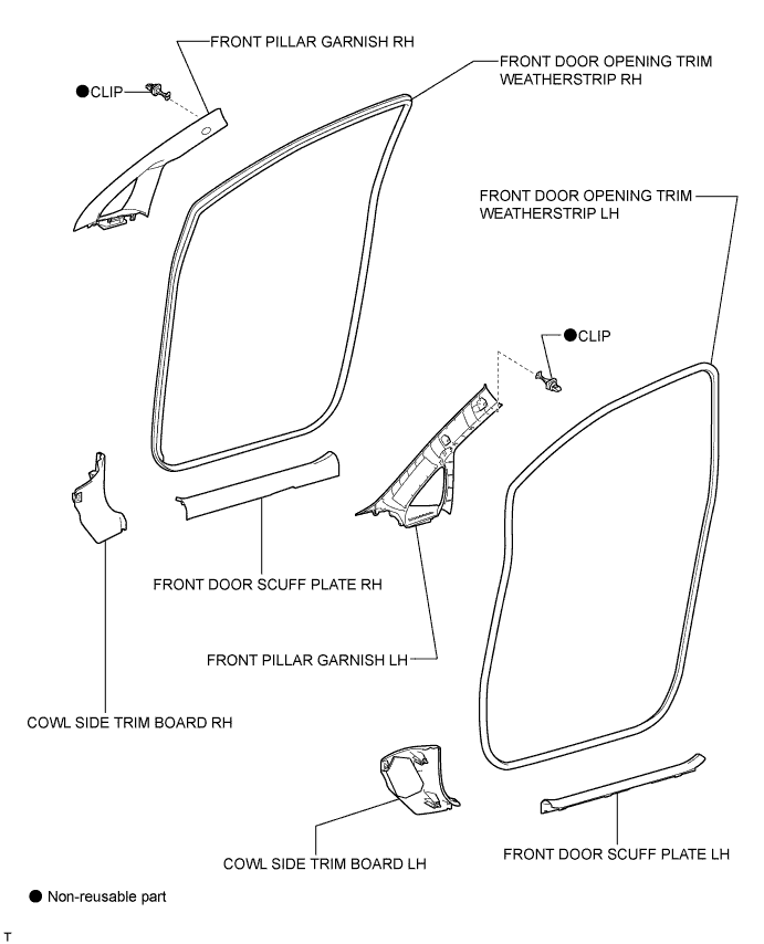 A01ISTHE01